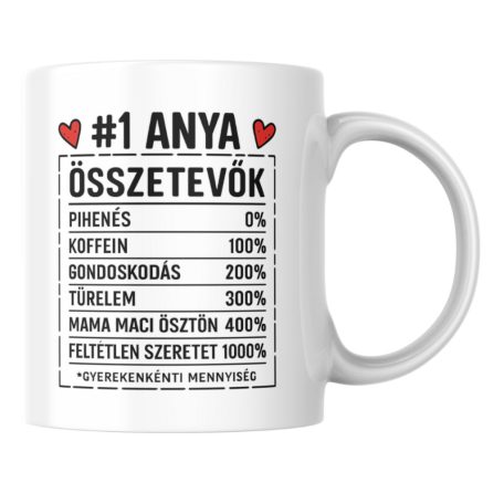 Anya összetevők bögre