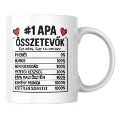 Apa összetevők bögre